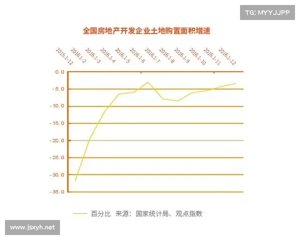 如何解读中国房地产卓越100榜单的行业影响与发展趋势 如何解读中国房地产卓越100榜单的行业影响与发展趋势