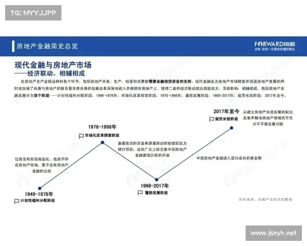 房地产奖项获奖企业精选榜单展示与行业发展趋势分析 房地产奖项获奖企业精选榜单展示与行业发展趋势分析